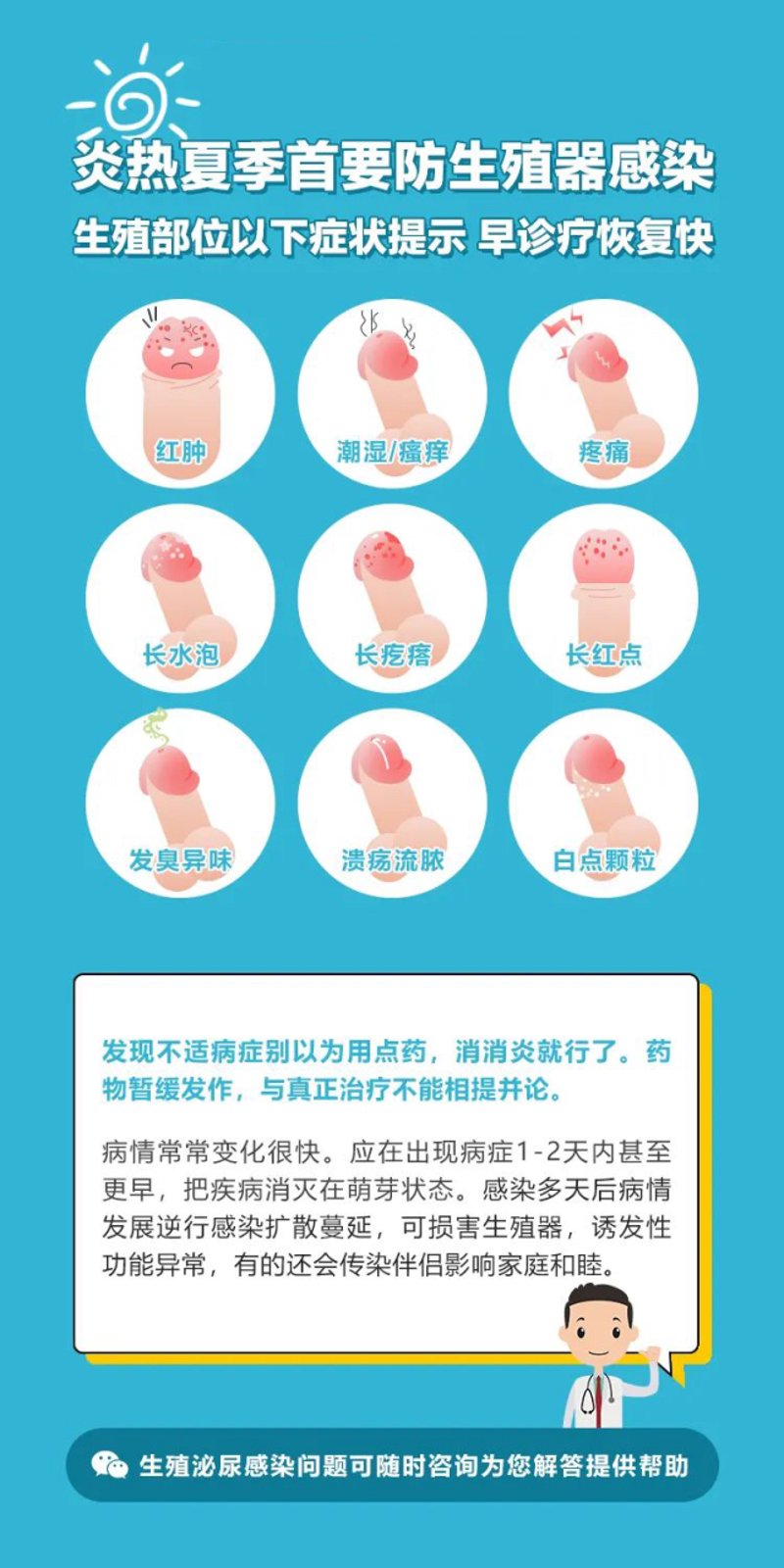 生殖感染症状