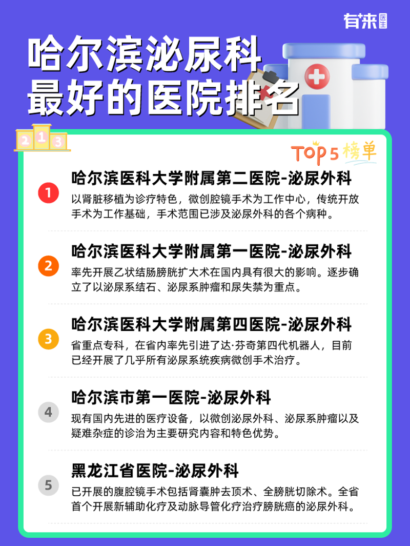 生殖感染的治疗费用是多少？这是一个让许多患者感到困惑的问题。在长沙，五洲泌尿专科医院提供全面、专业的生殖感染诊疗服务，但具体费用会根据不同的检查和治疗方法有所不同。