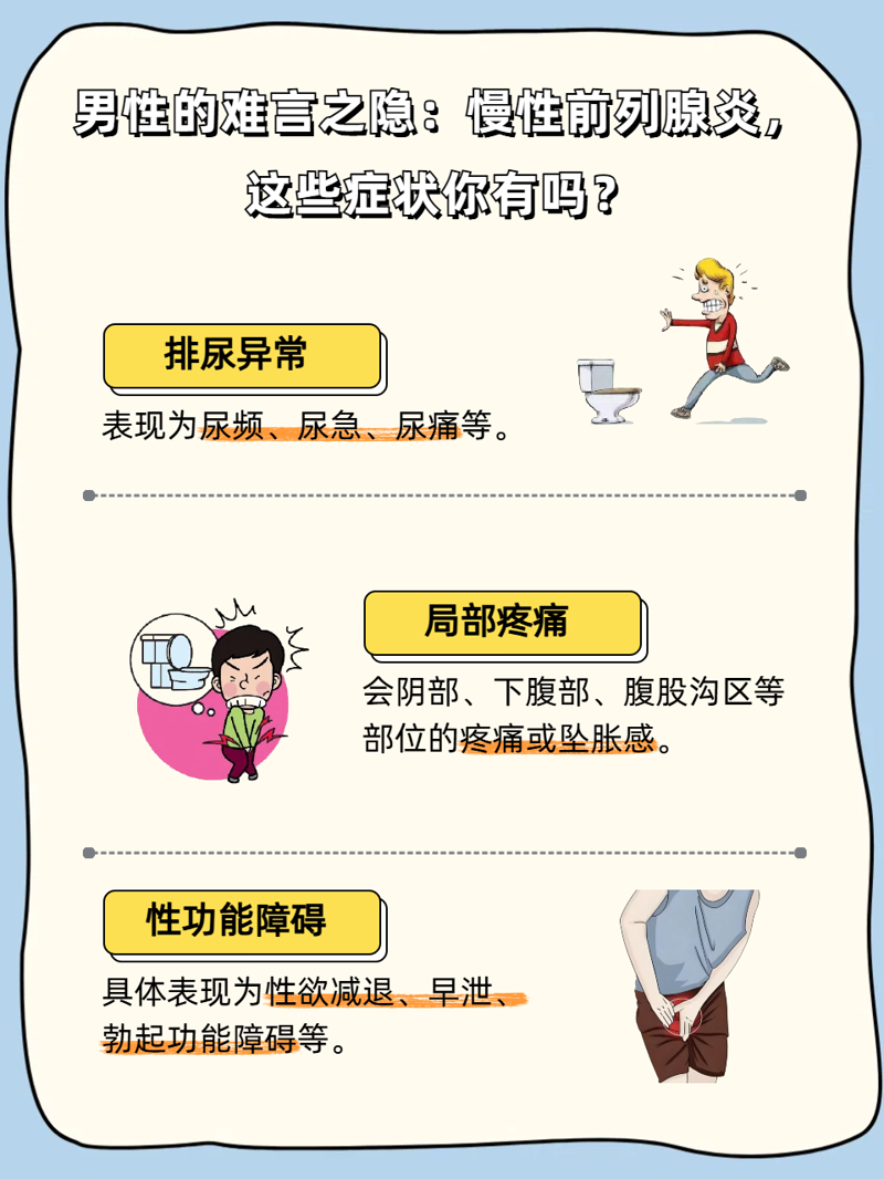 生殖感染的症状有哪些？