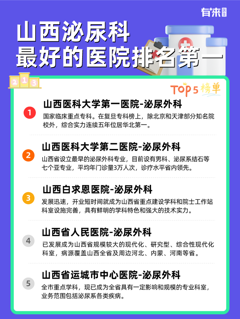 包皮手术有哪些注意事项？